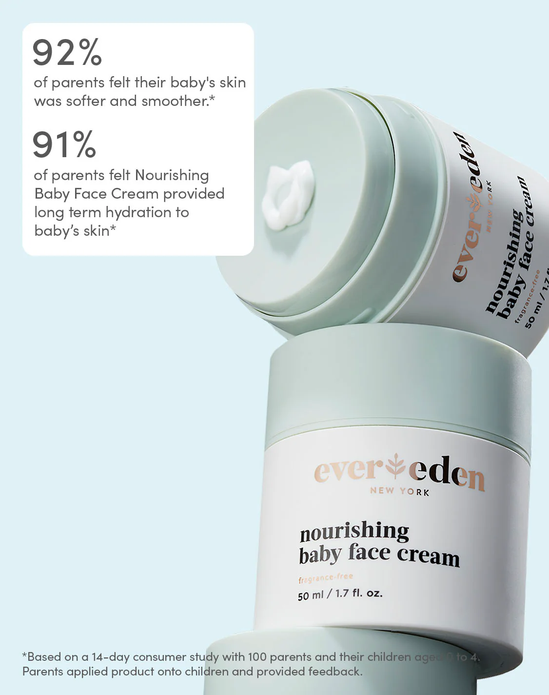 Baby Cleanse and Hydrate Bundle - Image 3