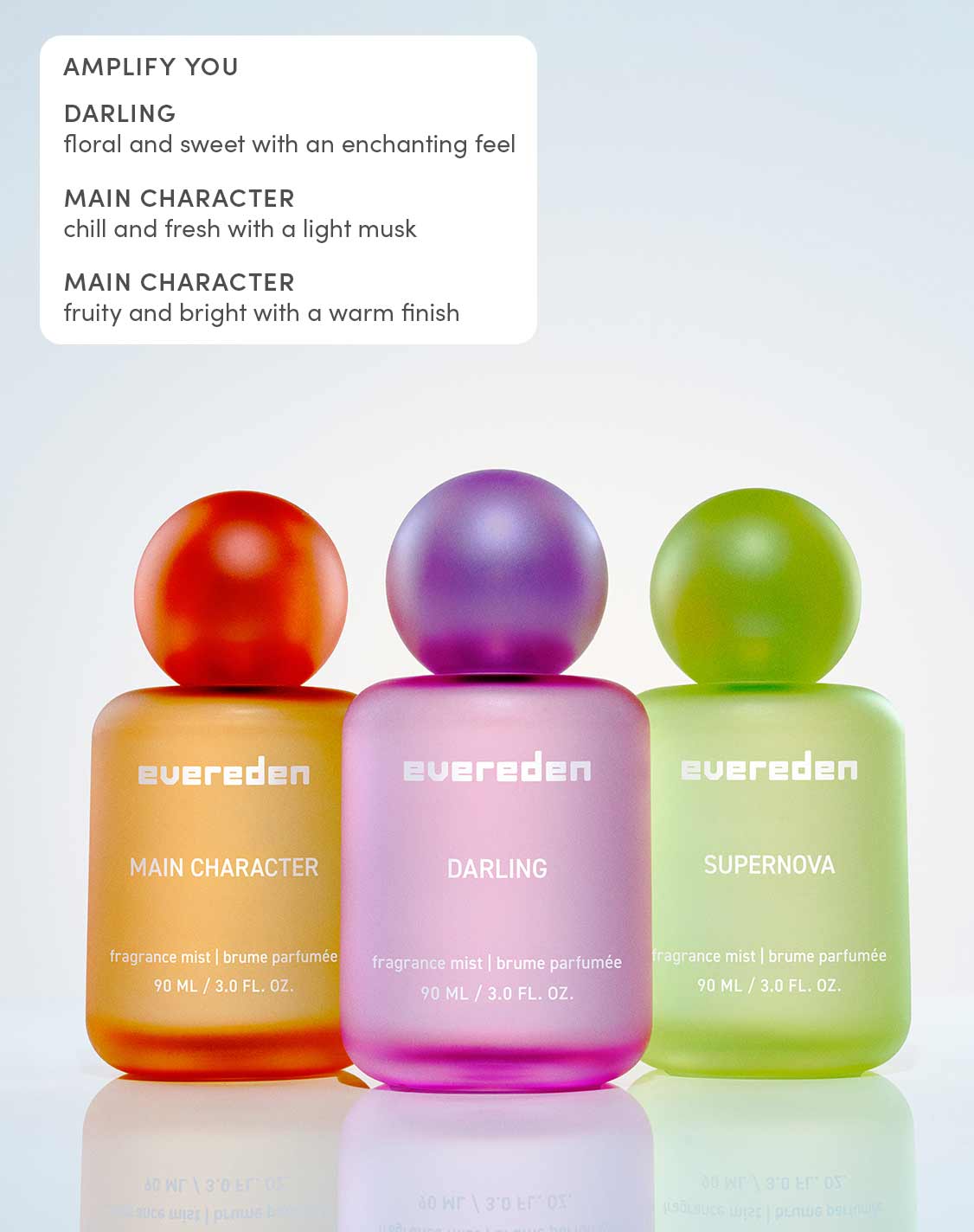 Fragrance Mist Trio Trial Set - Image 2