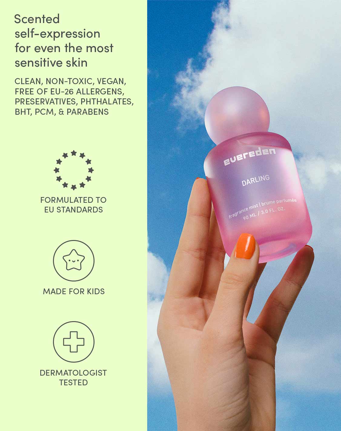 Fragrance Mist Trio Trial Set - Image 4