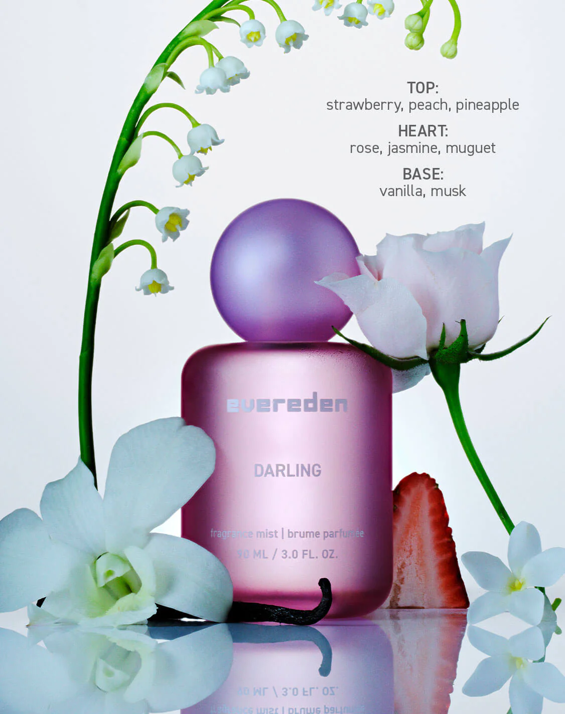 Hair & Body Fragrance Mist - Image 3