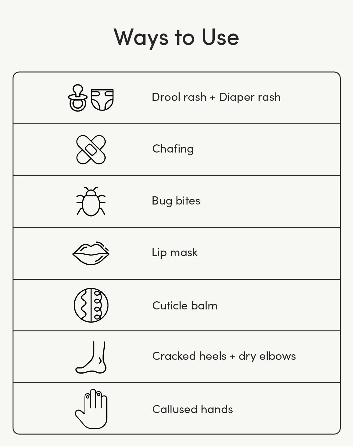Intensive Eczema Balm - Image 5