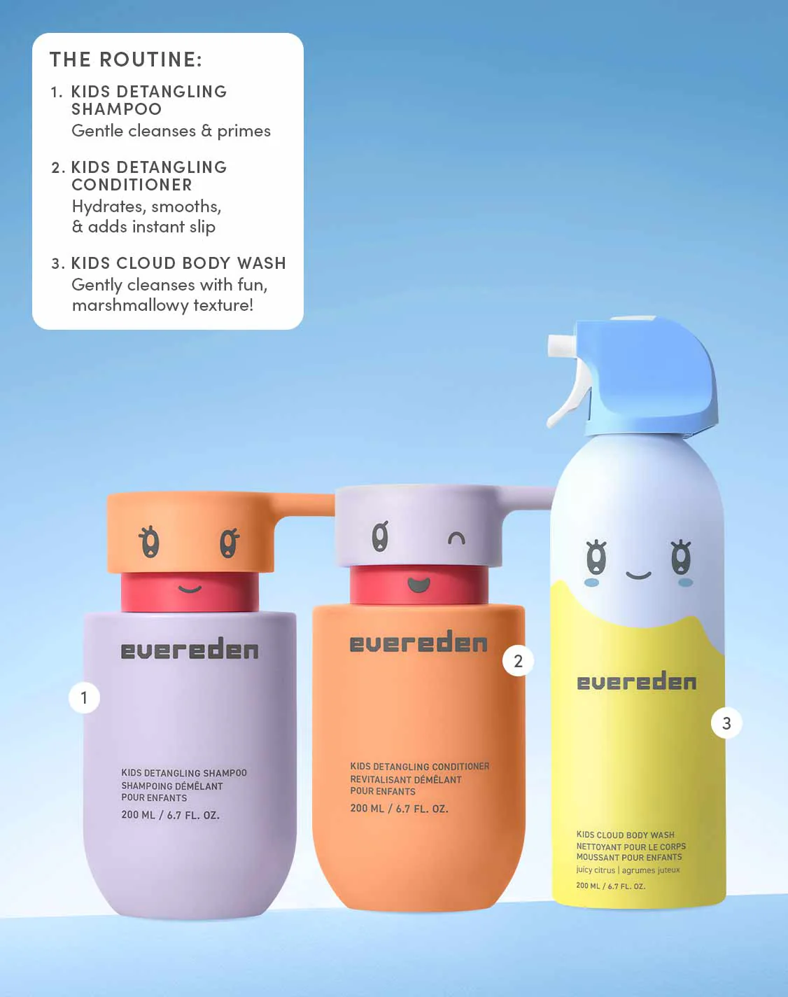 Kids Cloud Body Wash - Image 8