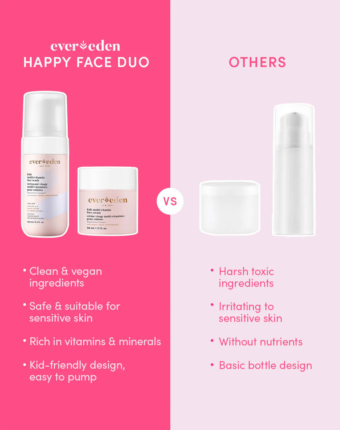 Kids Happy Face Duo (Peach & Pomelo) - Image 6