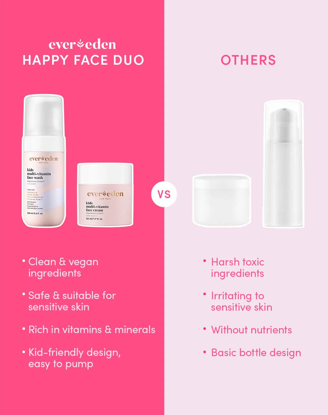 Kids Happy Face Duo Set - Image 5