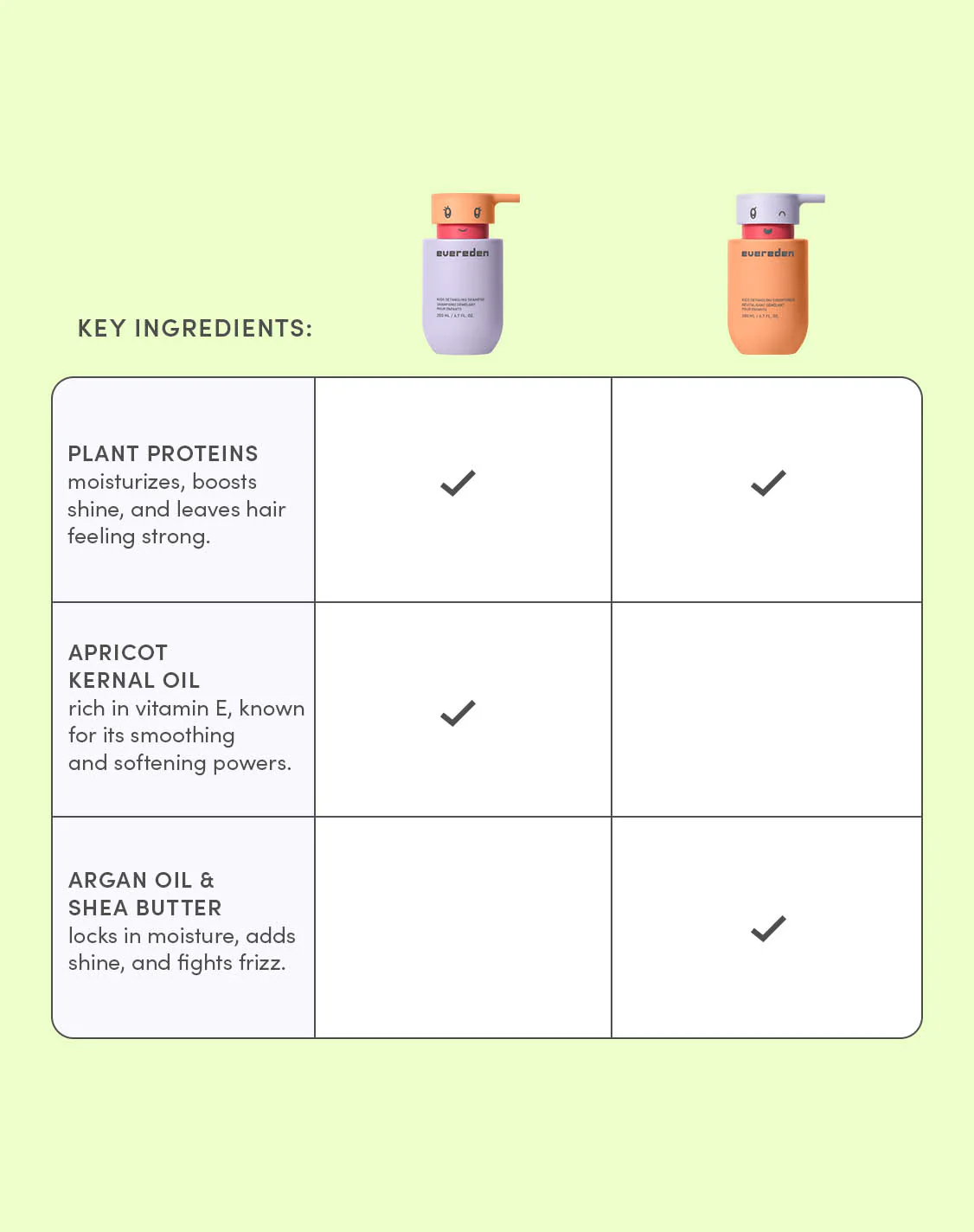 Kids Happy Hair Duo - Image 8