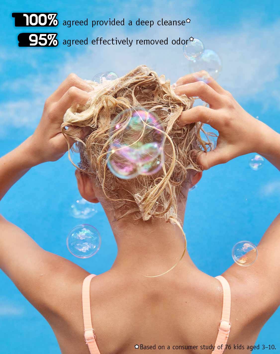 Kids After Swim & Sports Shampoo Mini - Image 3