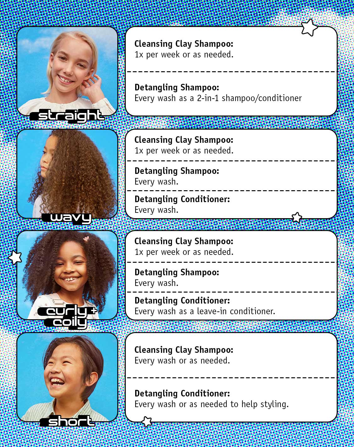 Kids After Swim & Sports Shampoo Mini - Image 5