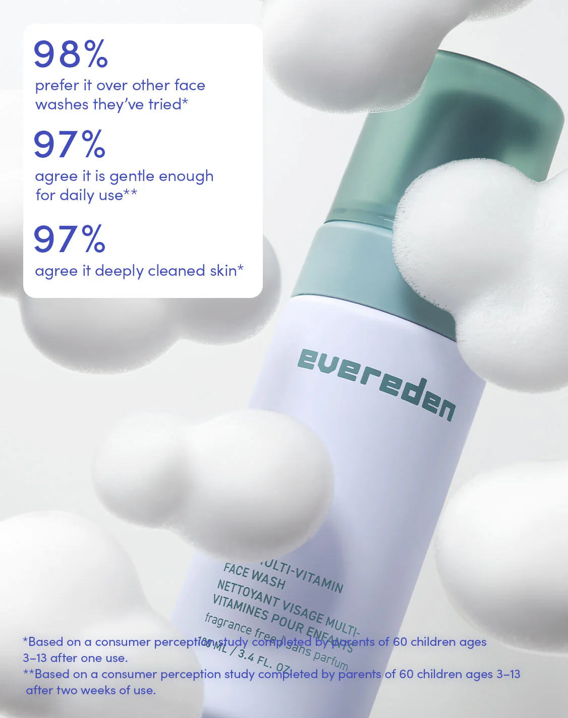 Kids Multi-Vitamin Face Wash Fragrance Free - Image 4